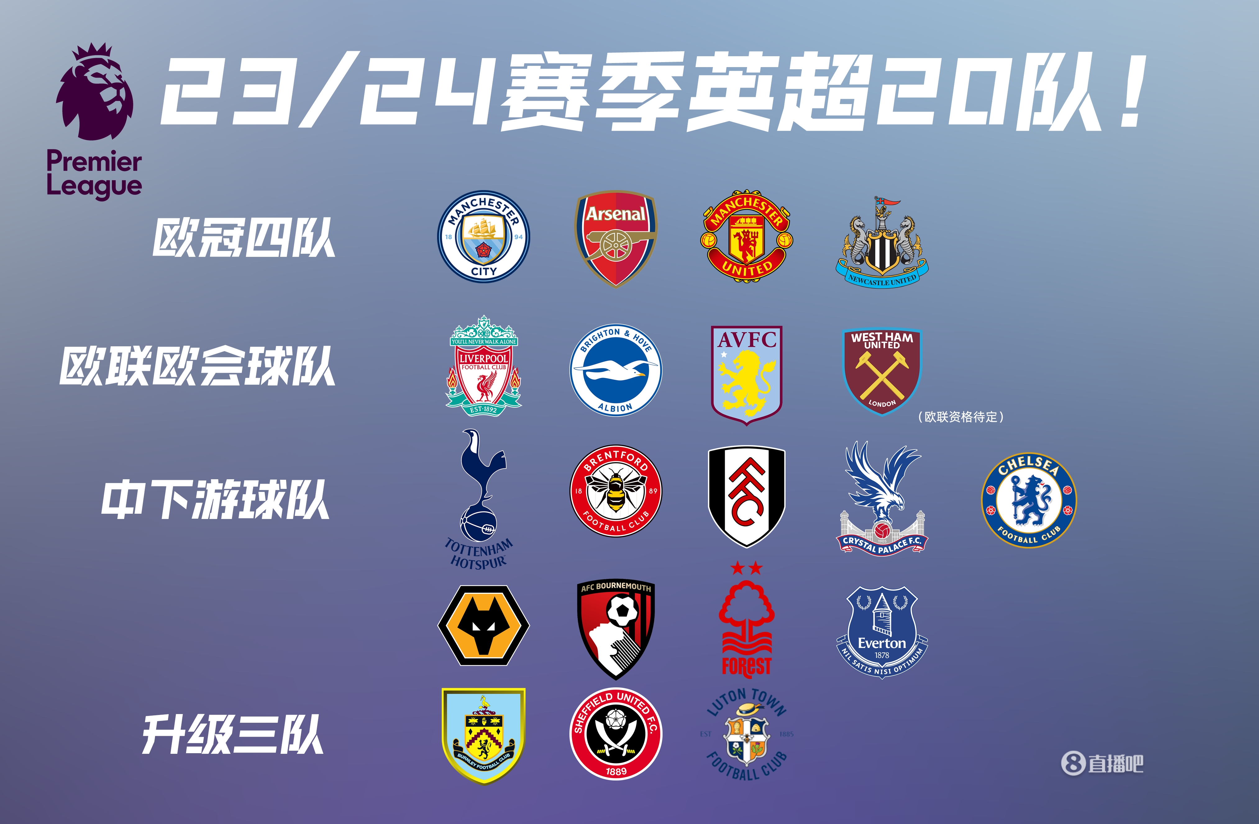 狂轰16脚射门仅1次射正，有统计以来皇马欧冠主场最低（16次射门仅1次射正，皇马欧冠主场创自有统计以来最低纪录）