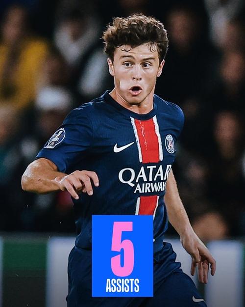 内德维德盛赞伊尔迪兹：他拥有非凡的能力，未来只会更强