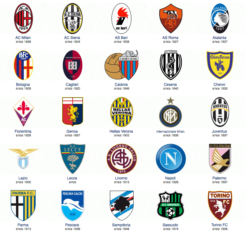 供应链中断风险评估