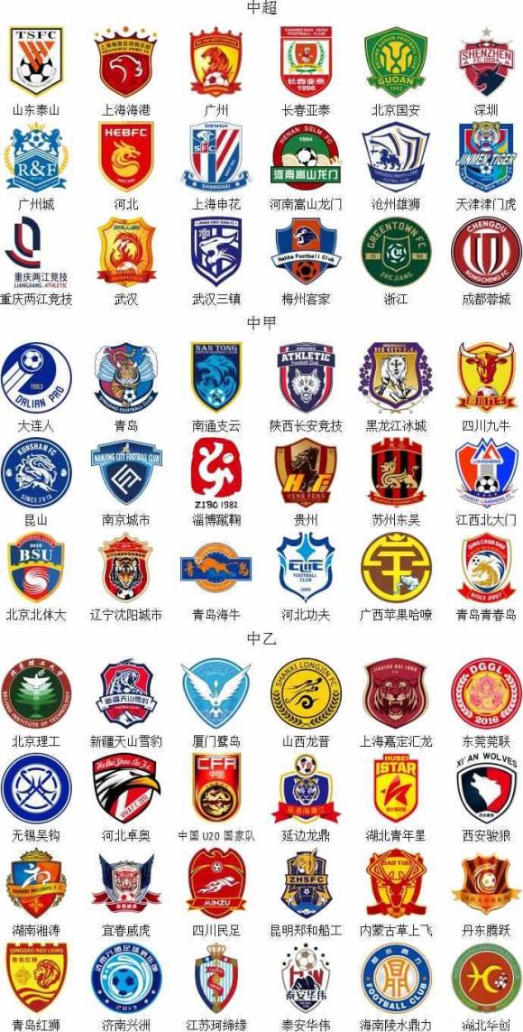 中超赛程更新：关注积分榜前五,（中超最新赛程：聚焦积分榜前五强）